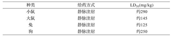 乳酸環丙沙星氯化鈉注射液