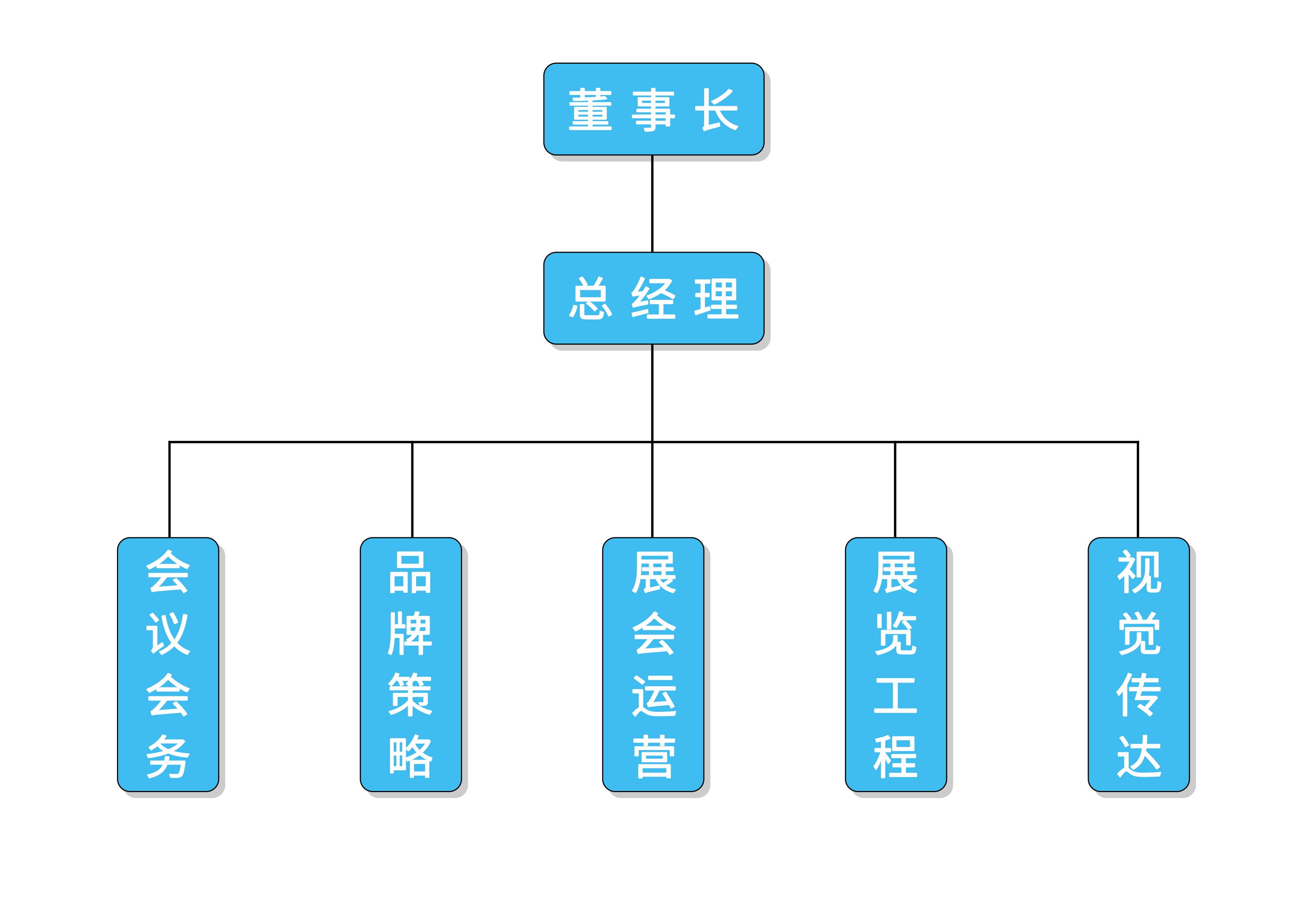 安徽國一展會展有限公司