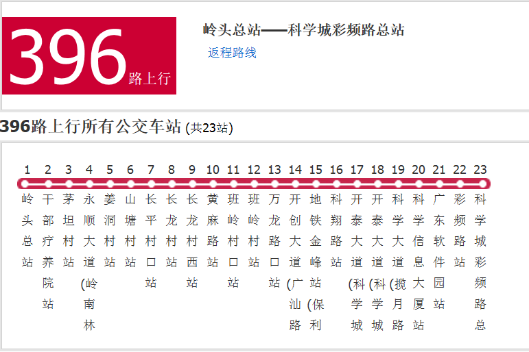 廣州公交396路