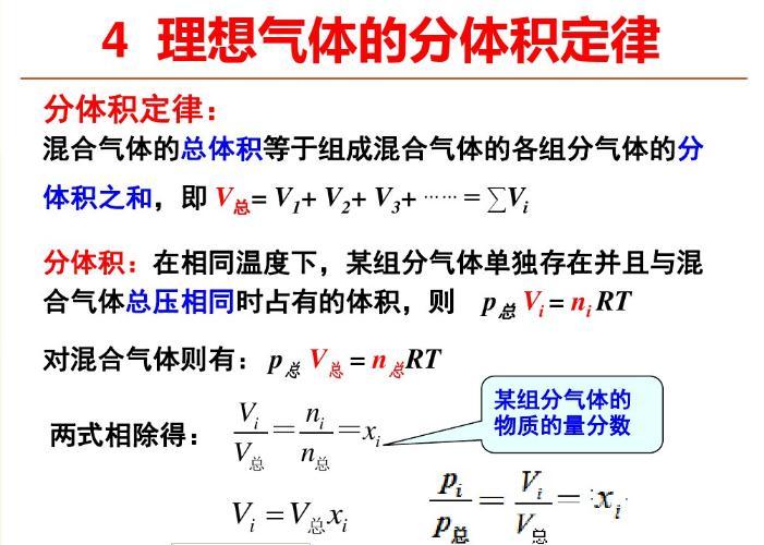 理想氣體分體積定律