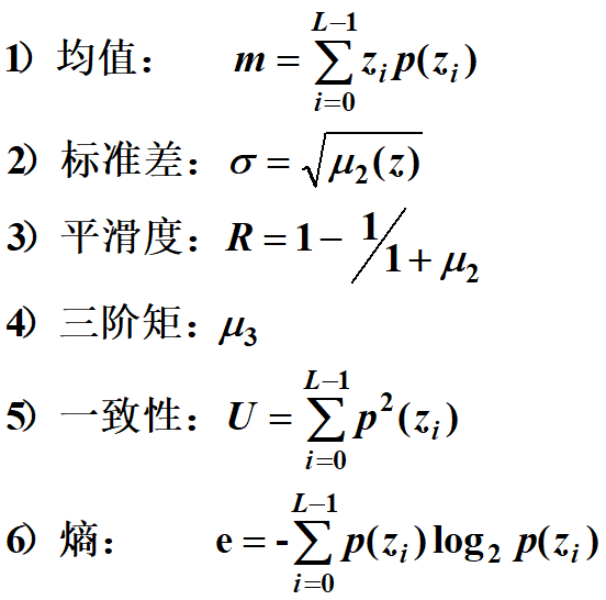 區域表示