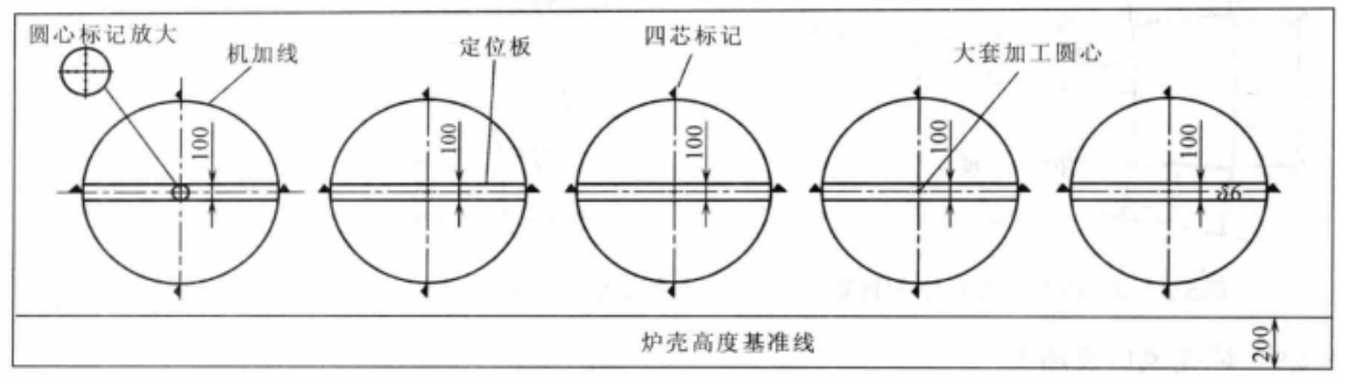 大型高爐爐殼製作工法