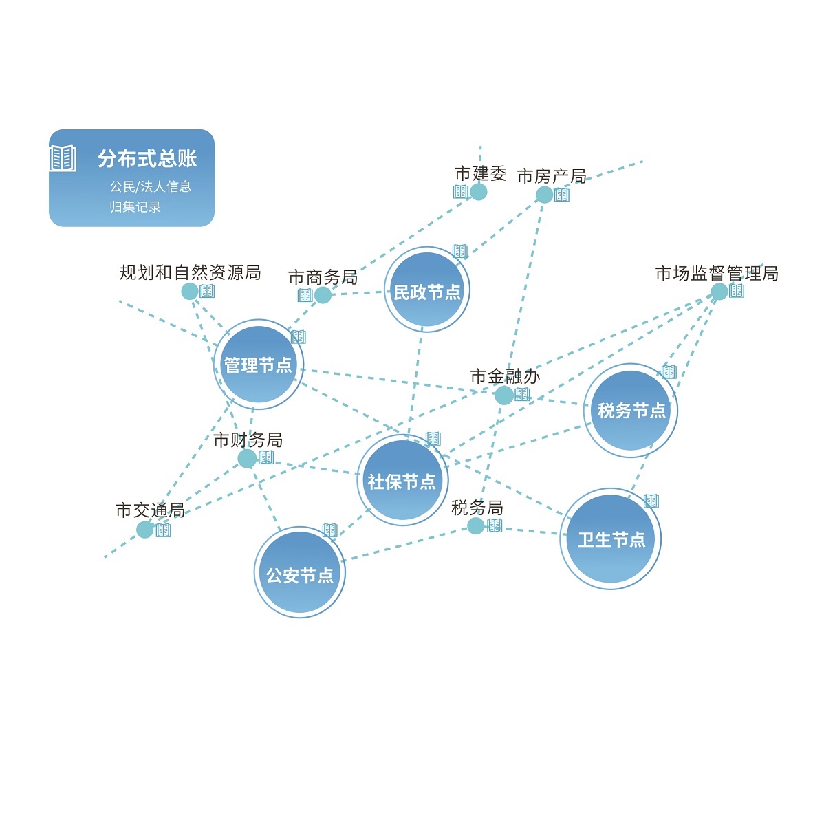 江蘇榮澤信息科技股份有限公司