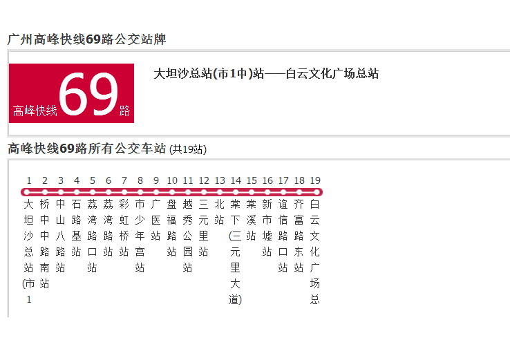 廣州公交高峰快線69路