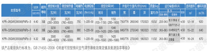 格力變頻金剛