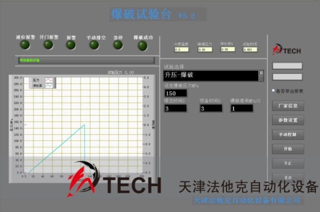 試驗軟體界面