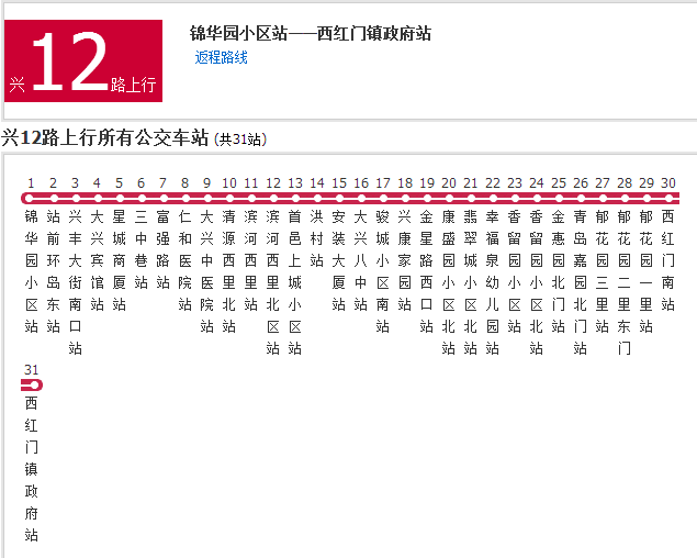 北京公交興12路