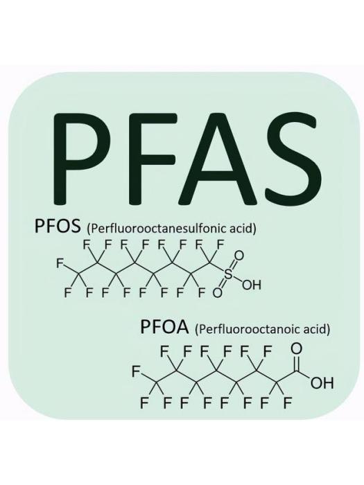 PFAS