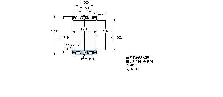 SKF BCRB322250軸承