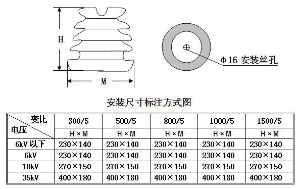 GFJL電流互感器尺寸圖