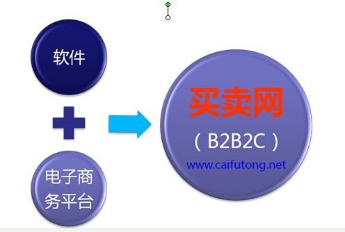 北京銀軟網路技術有限公司