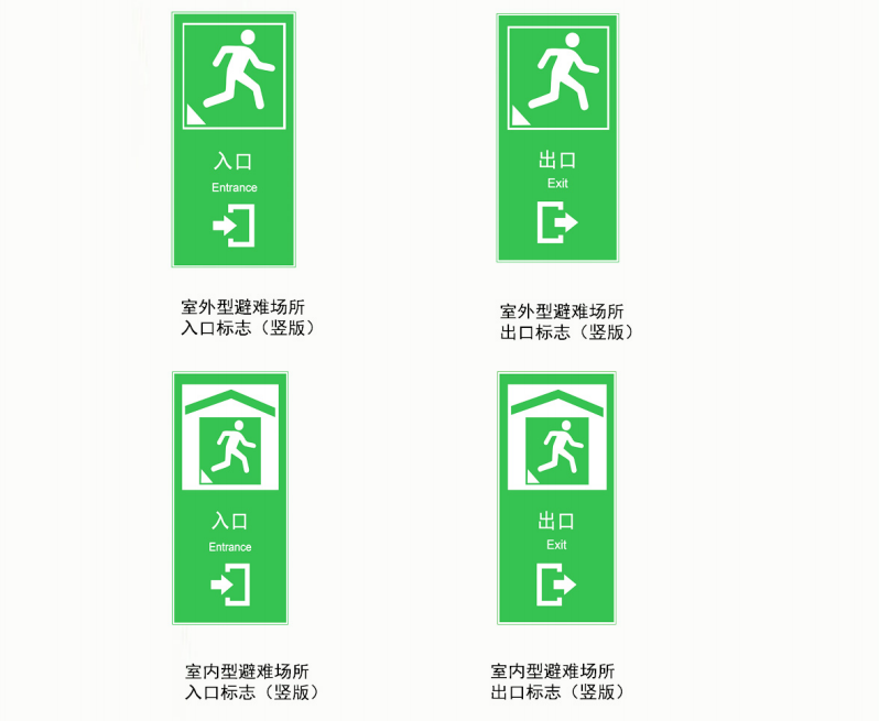 應急避難場所標誌