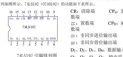 脈衝計數器