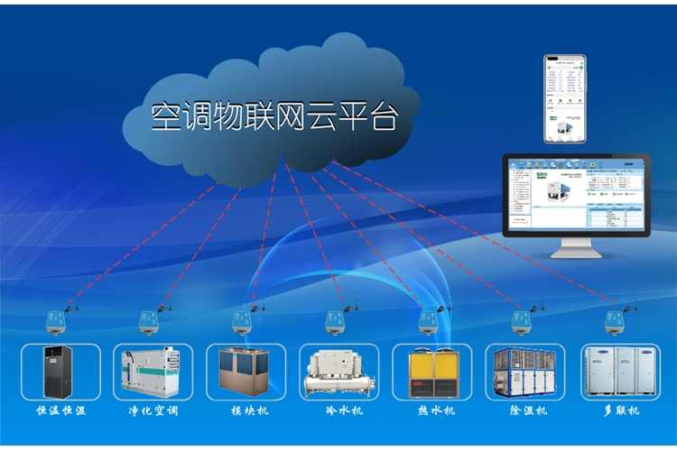 空調物聯網雲平台