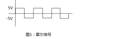 凸輪軸位置感測器