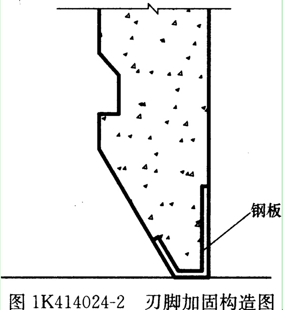 沉井刃腳