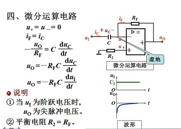 微分運算電路