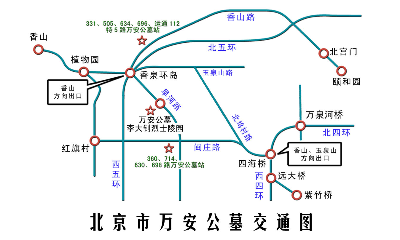 北京萬安公墓地形圖