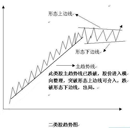 東方皮匠