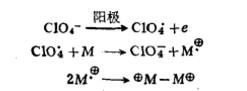 電解引發