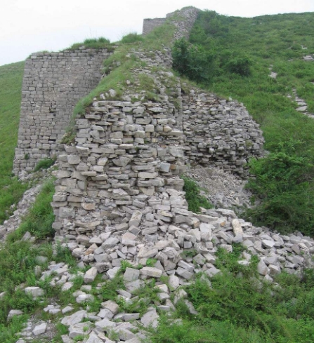 石台子山城(石台子山城址)