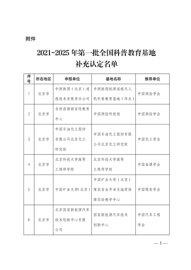 2021-2025年全國科普教育基地