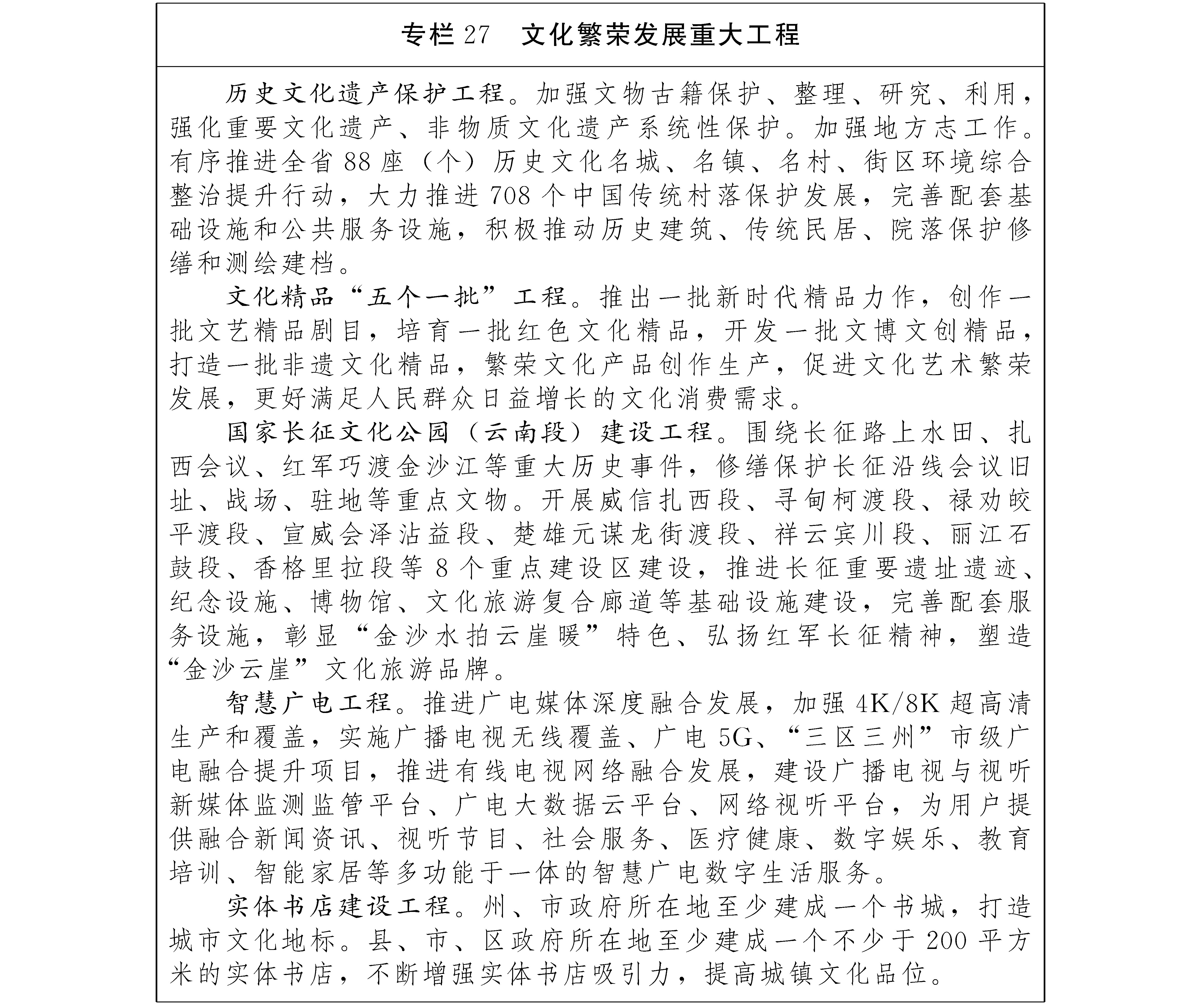 雲南省國民經濟和社會發展第十四個五年規劃和二〇三五年遠景目標綱要