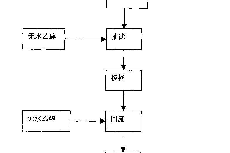 替莫唑胺的精製方法