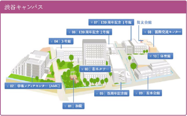 國學院大學澀谷校區