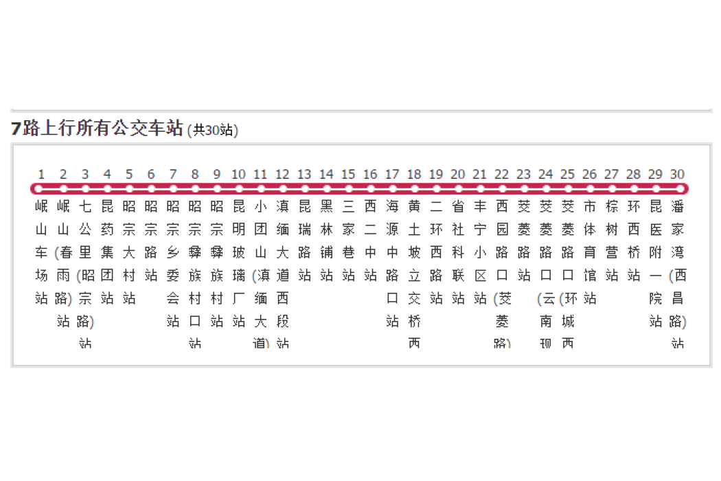 昆明公交7路