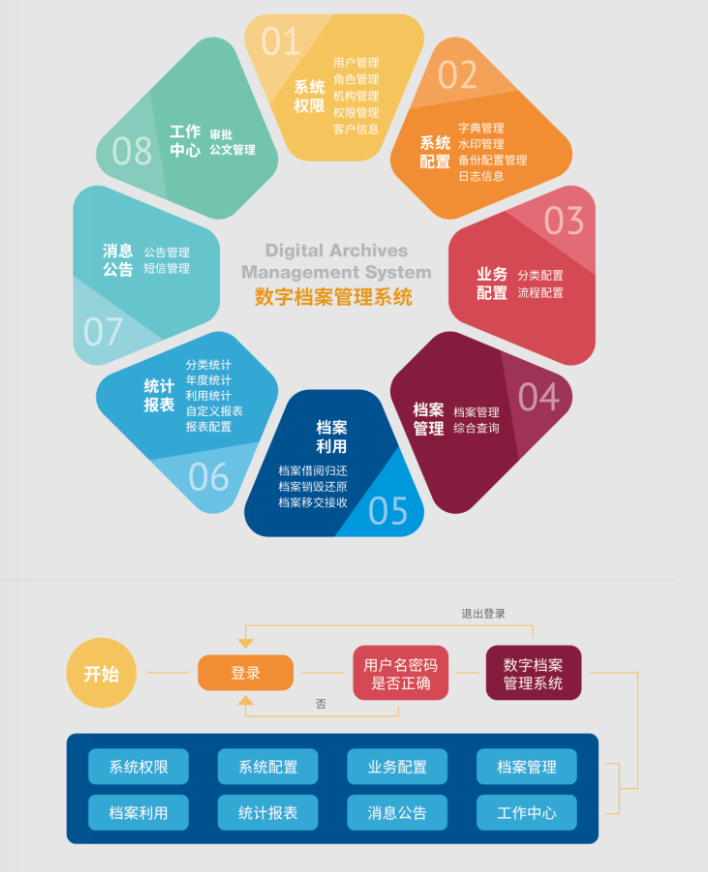 重慶立鼎科技有限公司