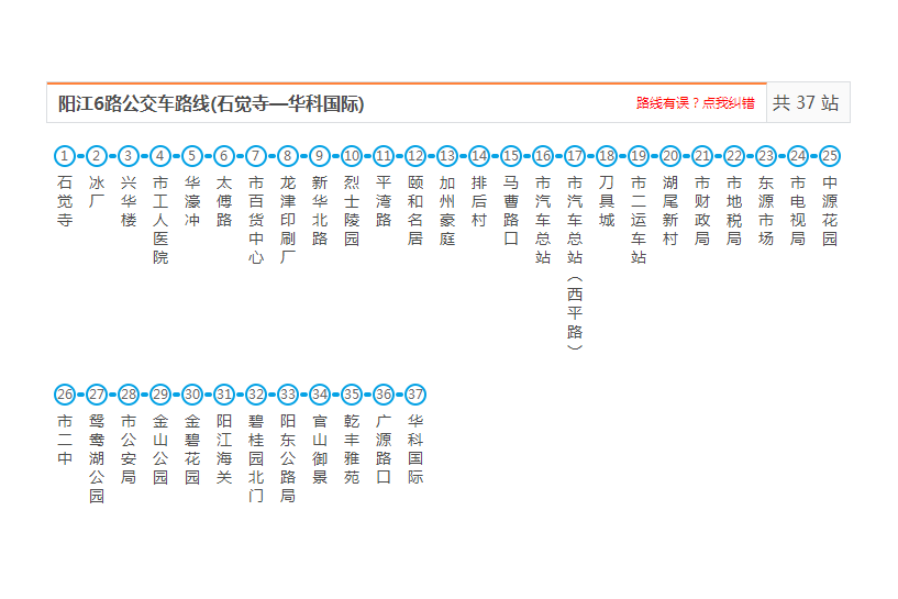 陽江公交6路