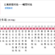 北京公交密12路