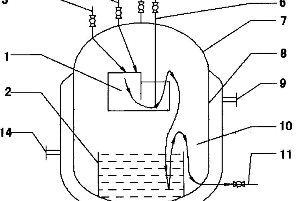 一種大批量連續安全生產重氮甲烷反應器及其工作方法