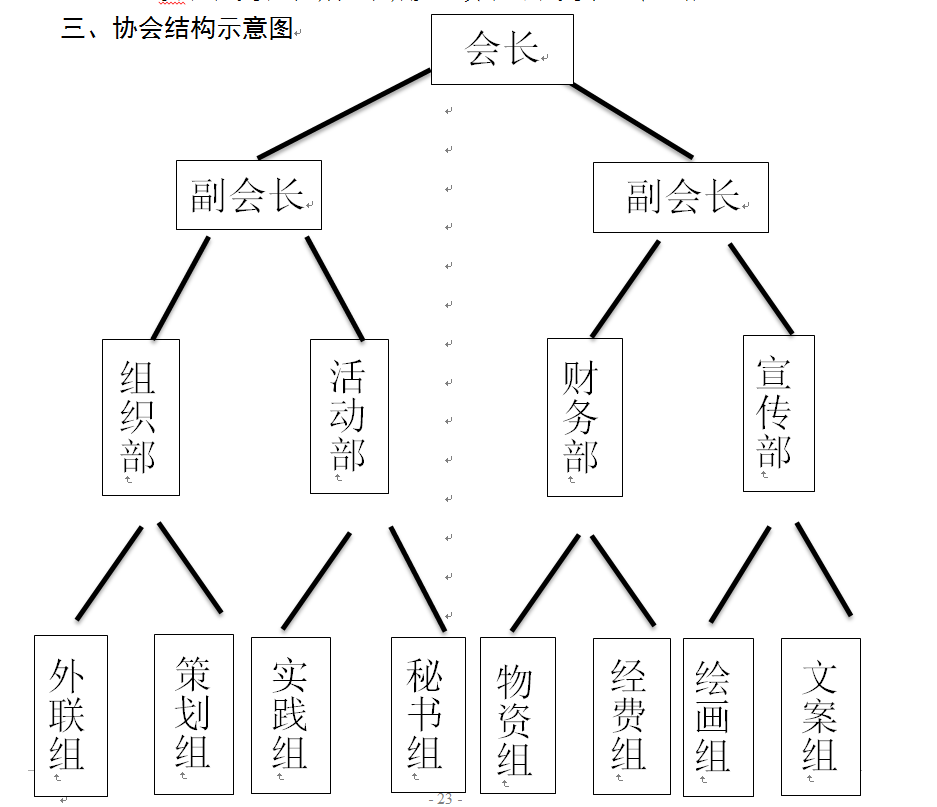 木鐸國學社