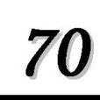 70