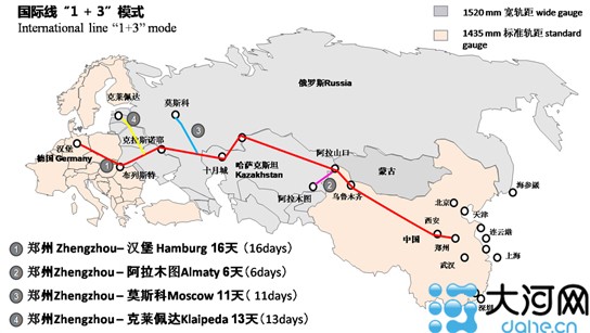 鄭歐國際鐵路貨運班列