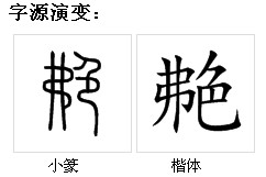 字源演變