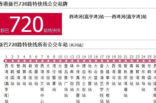 香港公交新巴720路特快線