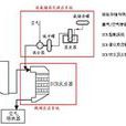 選擇性催化還原法