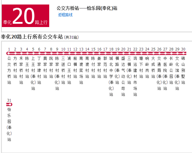 寧波公交奉化20路