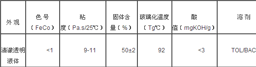 無苯型防掉銀熱塑性丙烯酸樹脂