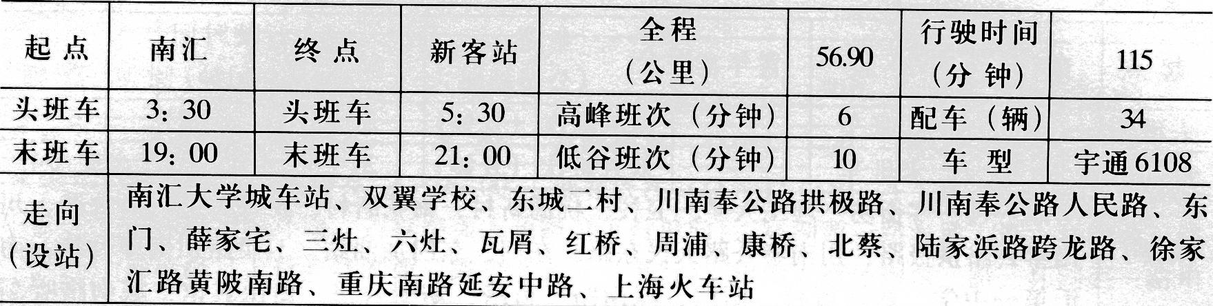 上海公交南新專線