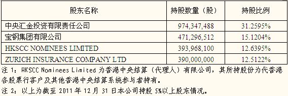 新華人壽保險股份有限公司(新華保險公司)