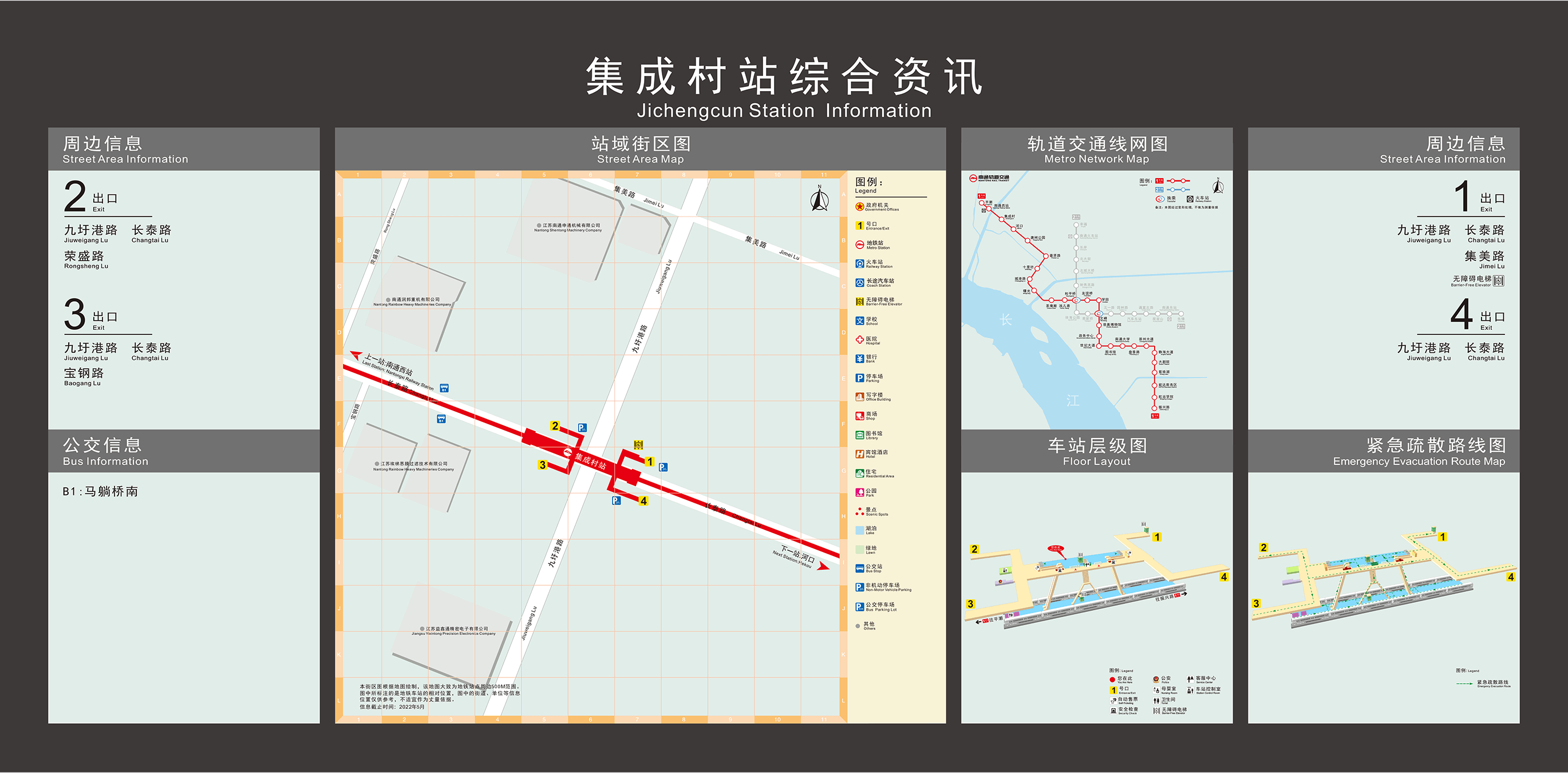 集成村站