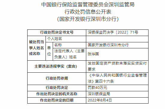 國家開發銀行深圳市分行