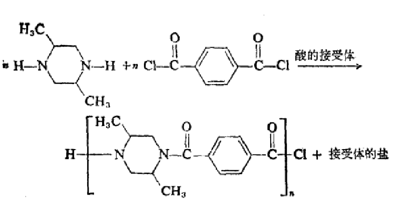 低溫溶液縮聚