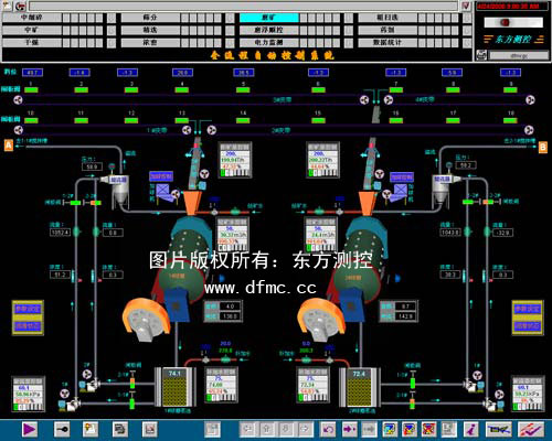 選礦全流程自動化控制系統