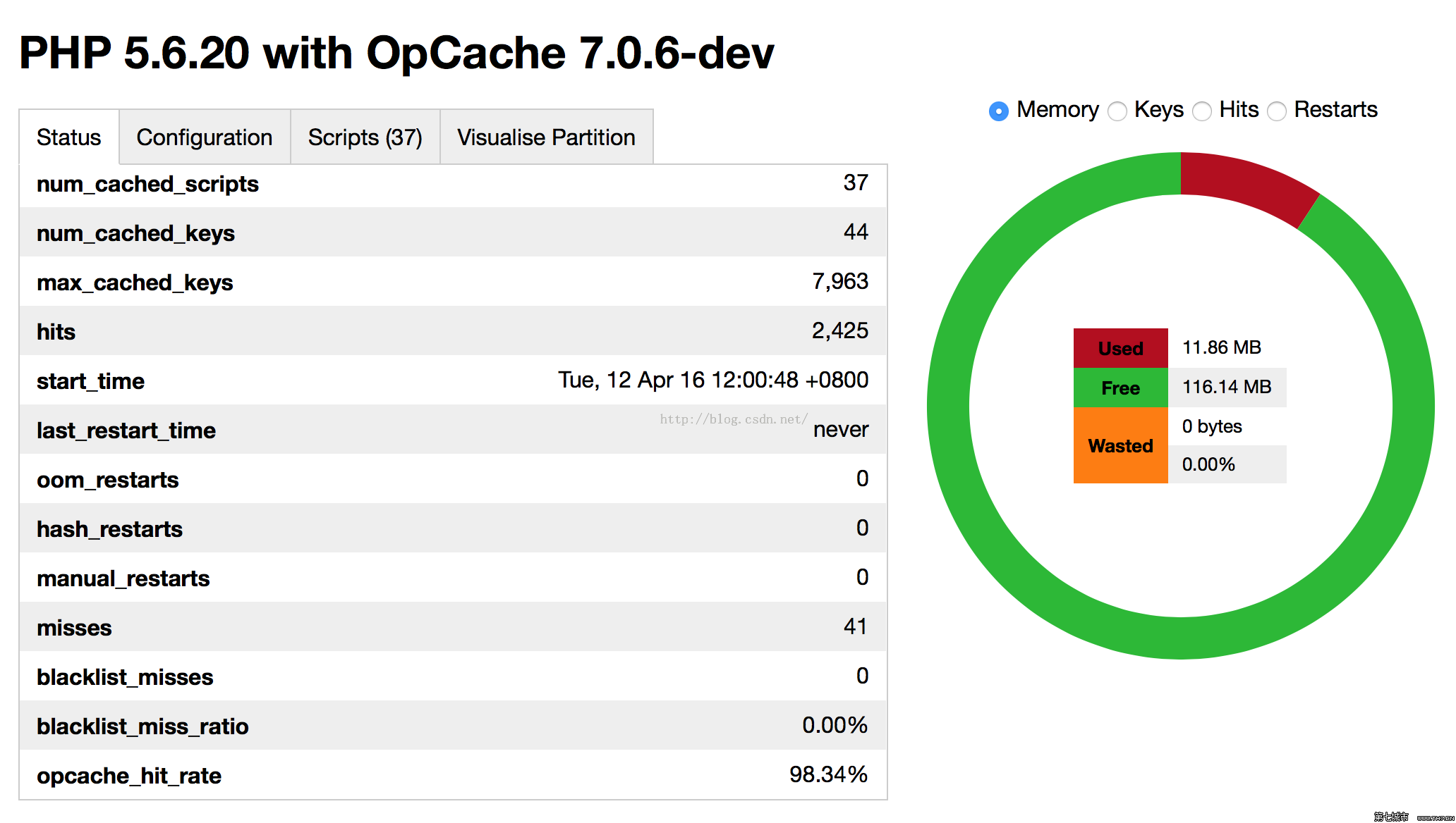 OPcache