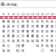 呼和浩特公交88路